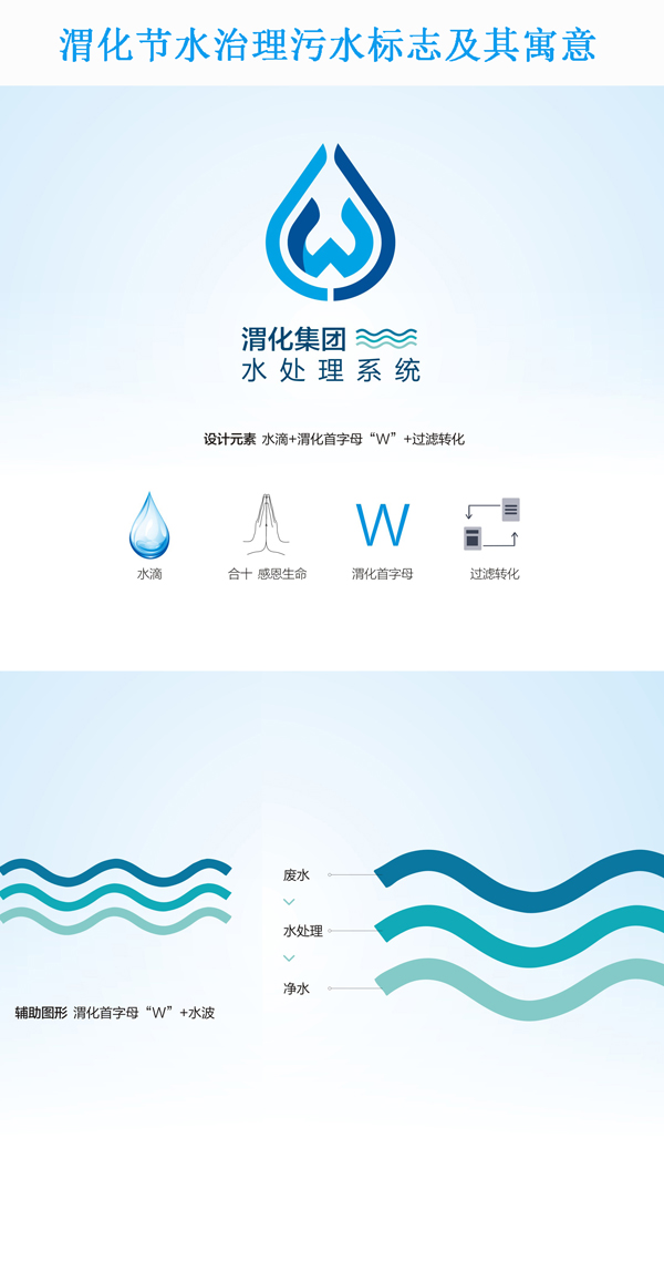 1586396996811023.jpeg 002 水處理方案 第六次提案-03.jpg