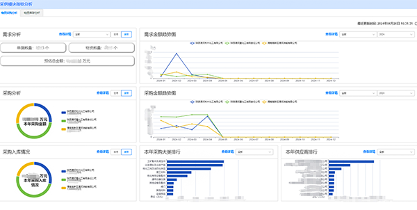 1714286848146901.png 物資管理系統新增功能 (1).png