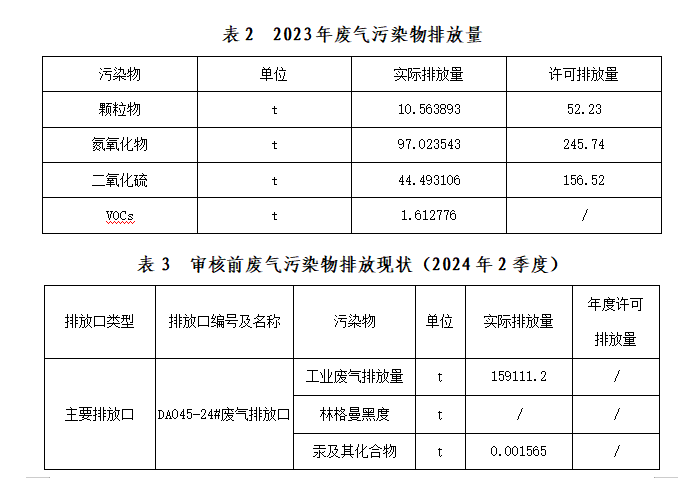 1721631348875318.png QQ截圖20240722145454.png